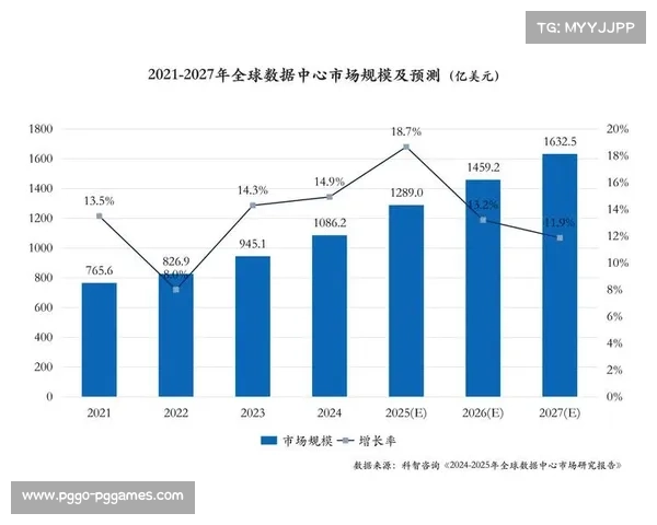 体育博彩业与NBA数据合作深化，实时数据需求激增